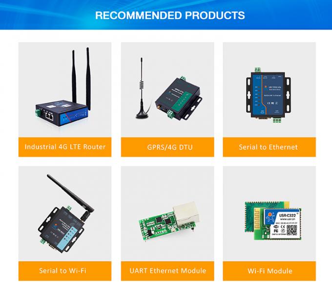 PUSR USR- N510 Industrial Modbus Gateway Serial RS232 RS485 RS422 ke Ethernet Converter dengan perintah AT Fungsi Perangkat IoT 2