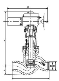 Harga yang bagus Abu-abu besi cor Electric Valve Actuator, periksa nilai J61Y-32 on line