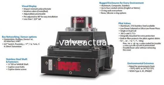 Harga yang bagus TOPWORX DXP-T21GNEB Komputer Programmable Controller 316 Baja tahan api on line