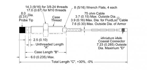 Harga yang bagus PROBE Kedekatan Bently Nevada 3300 XL 8MM BARU 330101-00-08-05-02-05 Sistem Transduser on line