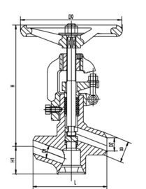 Harga yang bagus Ulet besi cor Electric Valve Actuator, berhenti nilai J61Y-32 on line